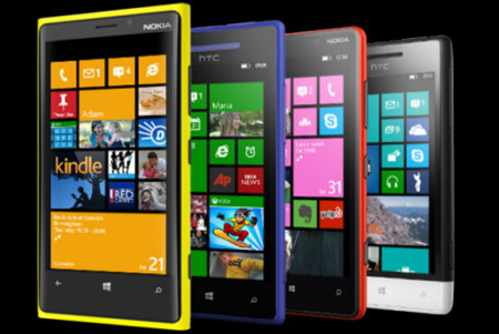 Maior flexibilidade e agilidade com o Windows Server 2012 R2